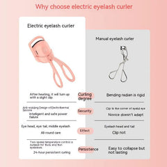 Eyelash Curler Portable Electric Heated Comb Eye Lash Long Lasting Eyelashes Curls Thermal Eyelash Curler Makeup Tools Heated Eyelash Curlers,Rechargeable Electric Eyelash Curler,Handheld Eyelash Heat Melissa