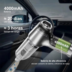 Aspirador De Coche Inalámbrico Portátil 95000PA Aspirador De Mano De Succión Fuerte Soplador Potente Para El Hogar Del Coche